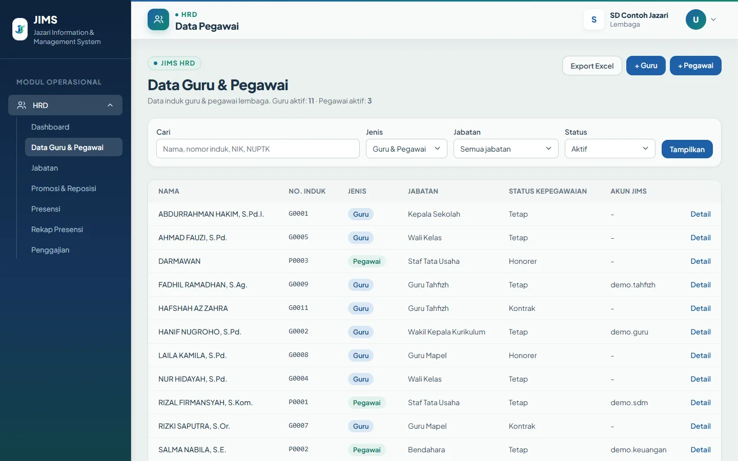HRD: Data guru & pegawai